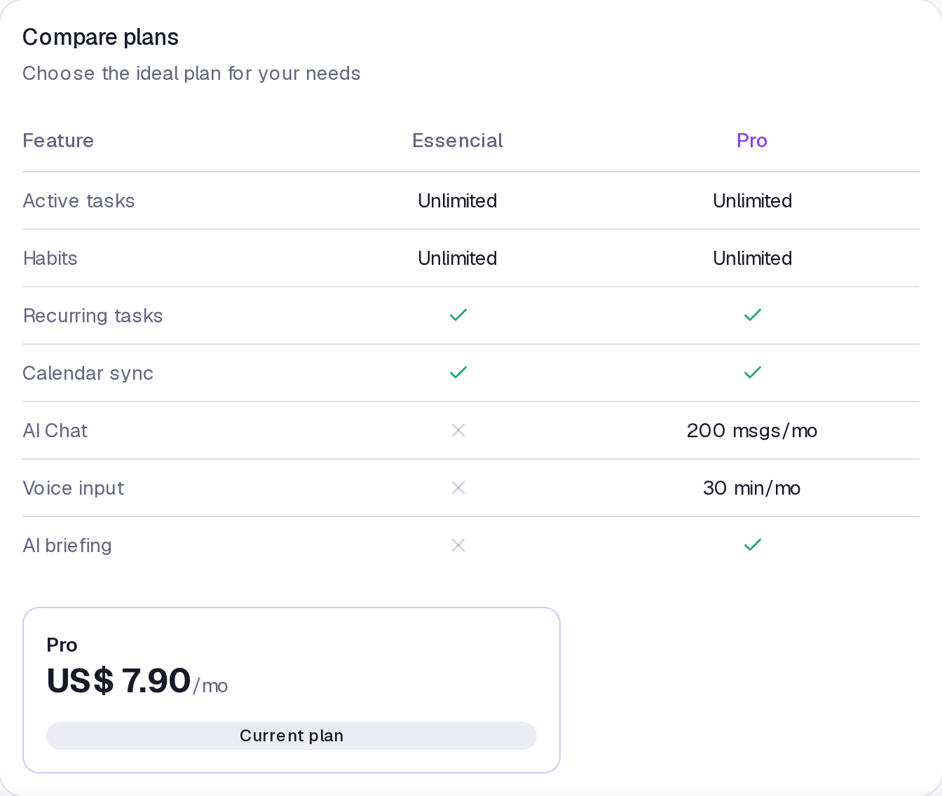 The plan comparison in Settings, with Essential and Pro side by side.