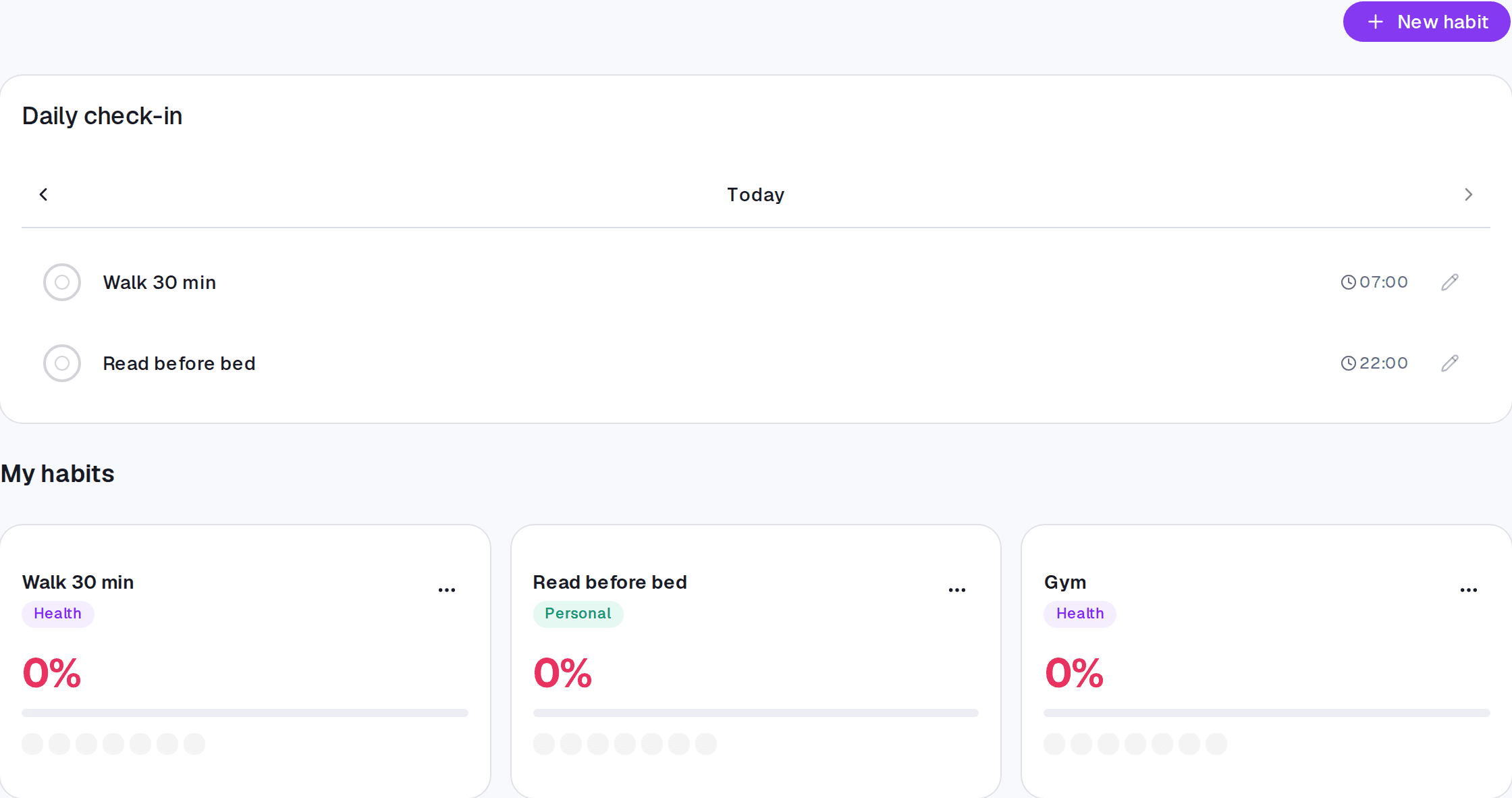 Today's check-in with the expected habits and the day navigation.