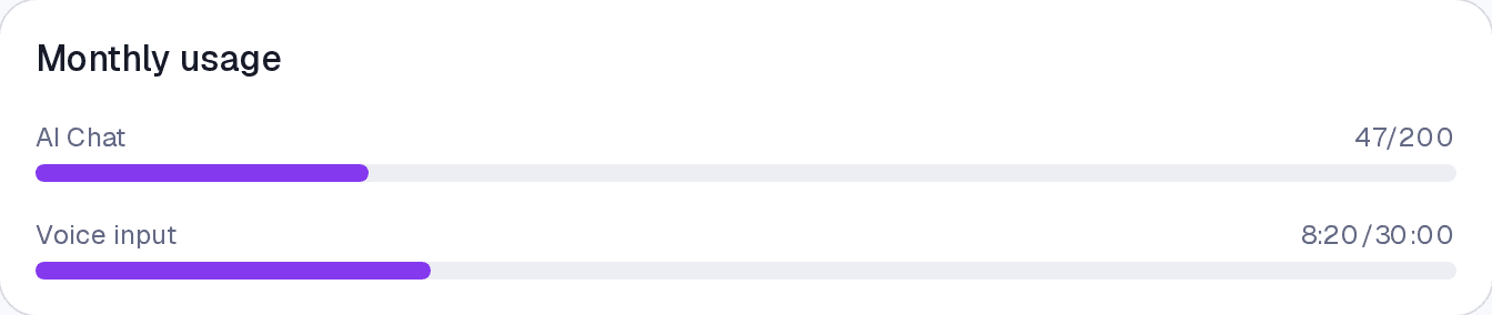 The monthly AI message usage bar in Settings, with the total consumed.