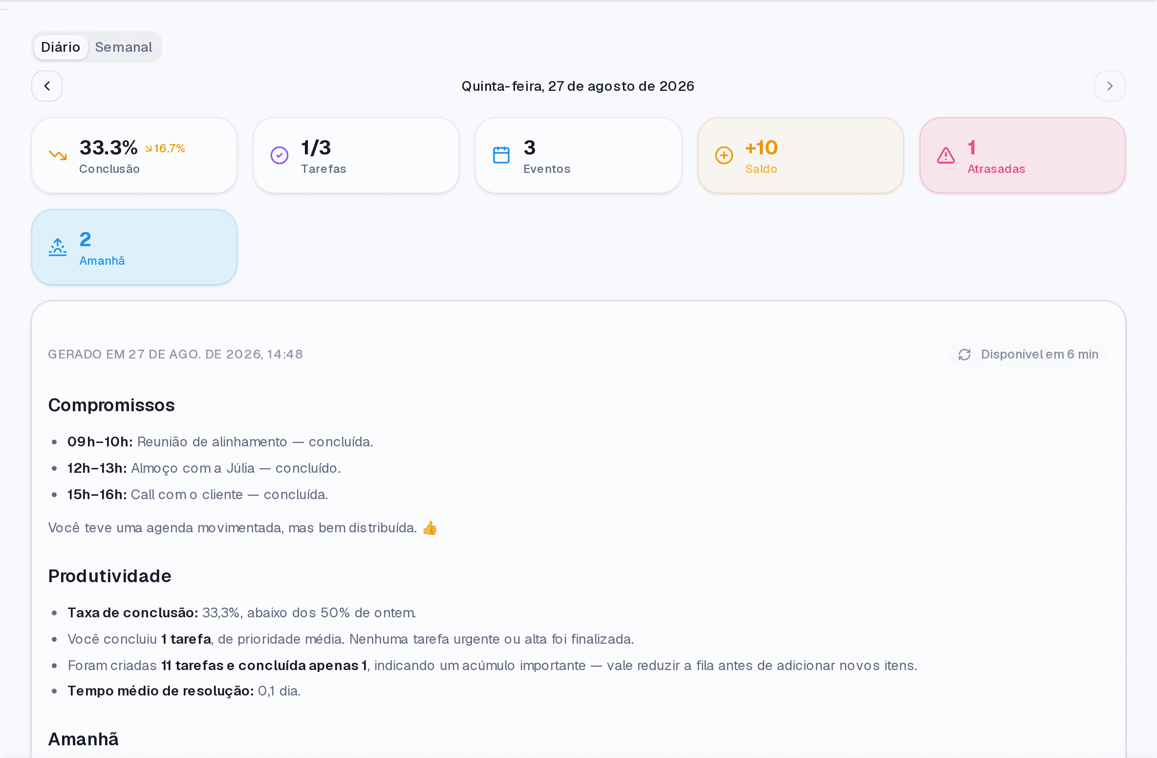 A tela Insights com as estatísticas do período e o resumo semanal gerado.