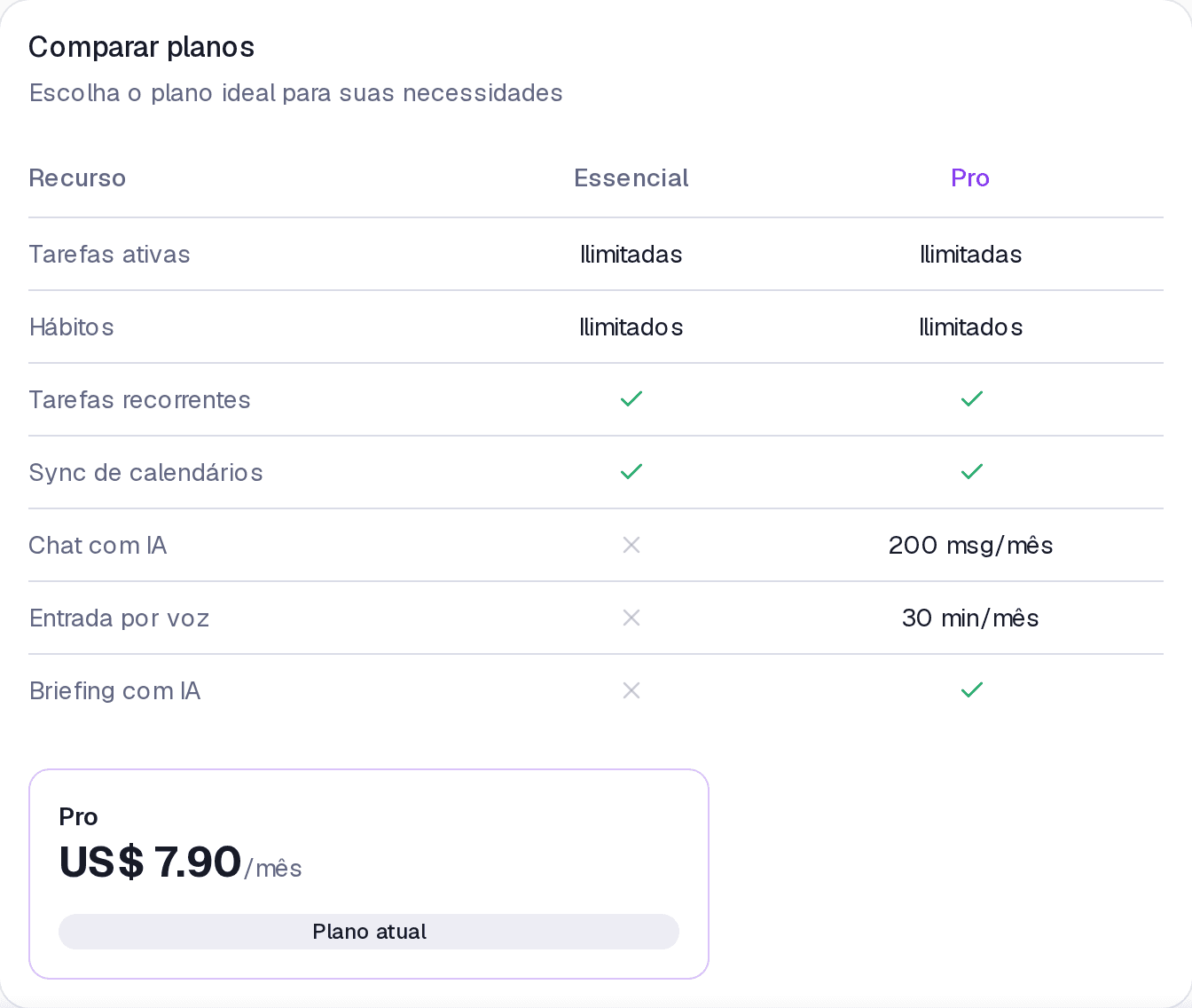 A comparação de planos em Configurações, com Essencial e Pro lado a lado.